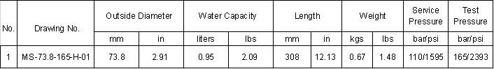 product-706-99