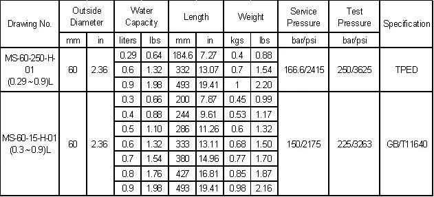 product-631-286 product-631-286