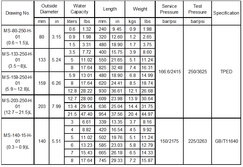 product-782-538 product-782-538